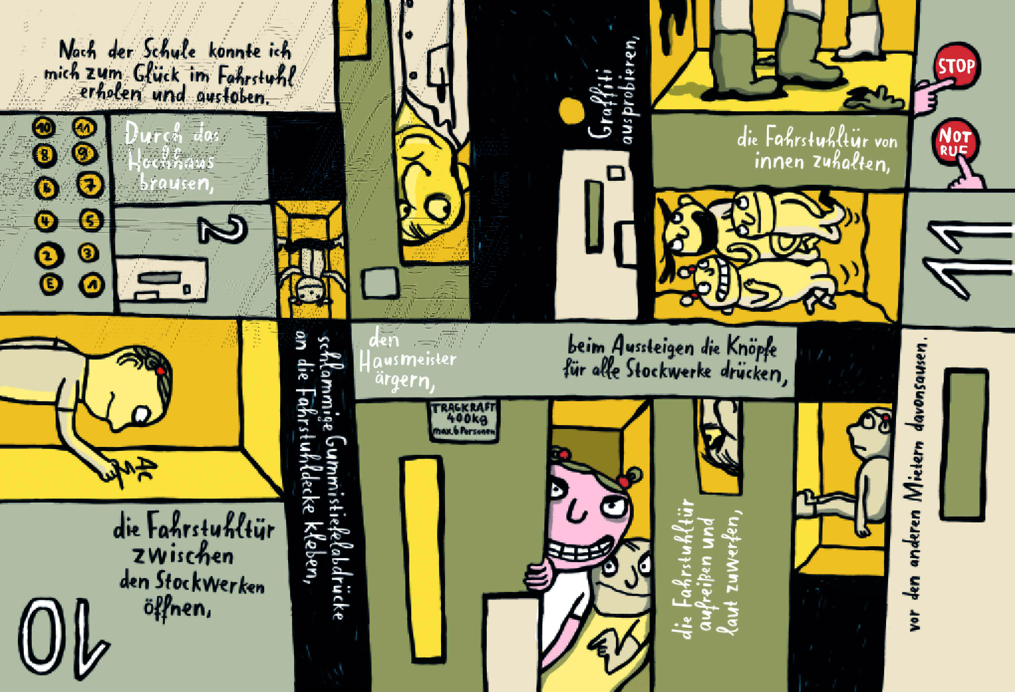 KI generiert: Das Bild zeigt verschiedene Situationen und Gedanken eines Kindes im Fahrstuhl, das mit verschiedenen Aktionen wie dem Drücken aller Knöpfe und dem Austesten von Graffiti experimentiert. Es vermittelt humorvoll die kindliche Freude am Entdecken und Erforschen alltäglicher Dinge im Kontext eines Fahrstuhls.